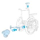 Koop Alber Via GO bevestigingsset in Toebehoren bij Medicura Zakelijk - Medicura Zakelijk - 1