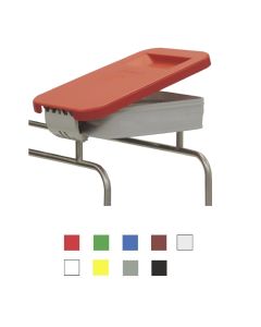 Novocal softclose deksel